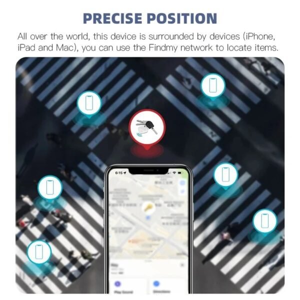 GPS Smart Tracker